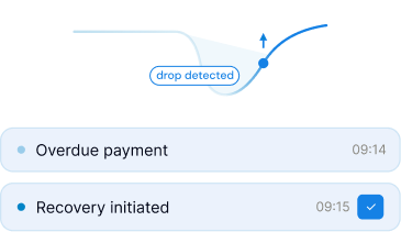 Blue drop animation with a 'drop detected' badge above a list of notifications: 'Overdue payment' 09:14 and 'Recovery initiated' 09:15 with a checked checkbox.