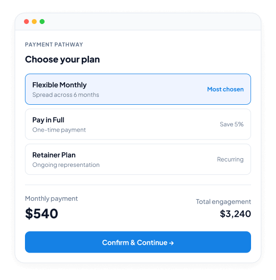 Choose your plan screen showing three options: Flexible Monthly (Most chosen), Pay in Full (Save 5%), and Retainer Plan (Recurring) with a blue Confirm & Continue button and totals of $540 monthly and $3,240 total engagement.