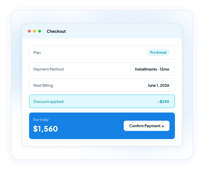 Checkout panel showing plan details and discount, due today $1,560 with a Confirm Payment button