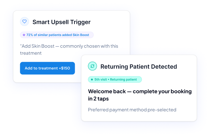 Two overlapping UI cards: a Smart Upsell Trigger panel with an Add to treatment +$150 button and Skin Boost note, and a Returning Patient Detected panel with a welcome-back message.