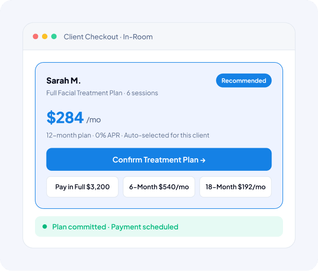 Checkout card for Sarah M.'s facial treatment plan at $284/mo, with a Confirm button and three payment options.