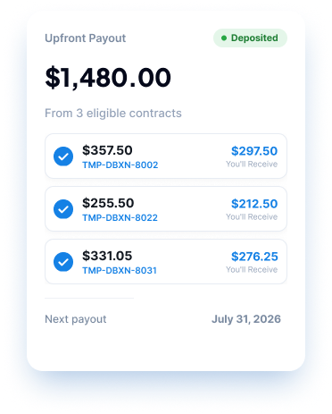 Payout summary card: $1,480.00 deposited, next payout July 31, 2026, with three contracts listed and amounts you’ll receive: $297.50, $212.50, and $276.25.