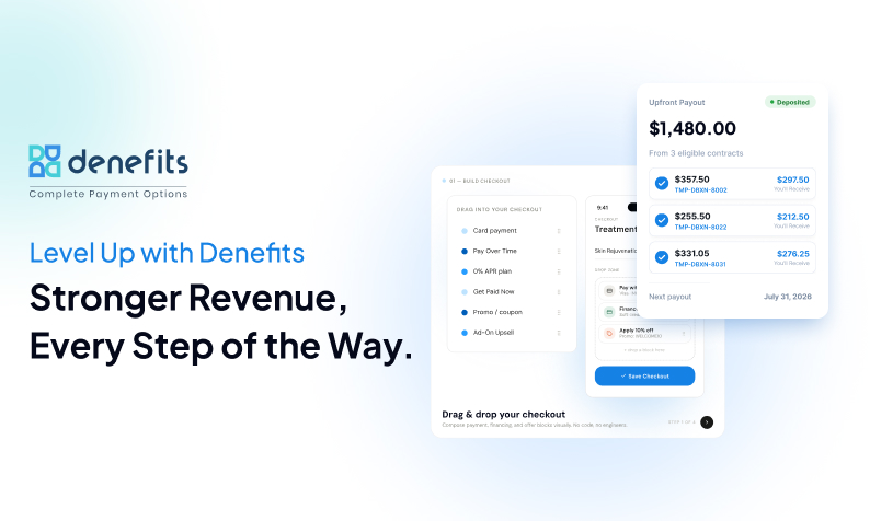 Denefits logo and slogan on left; 3D-style checkout UI previews on the right.